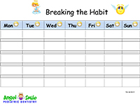 Break the Habit Chart